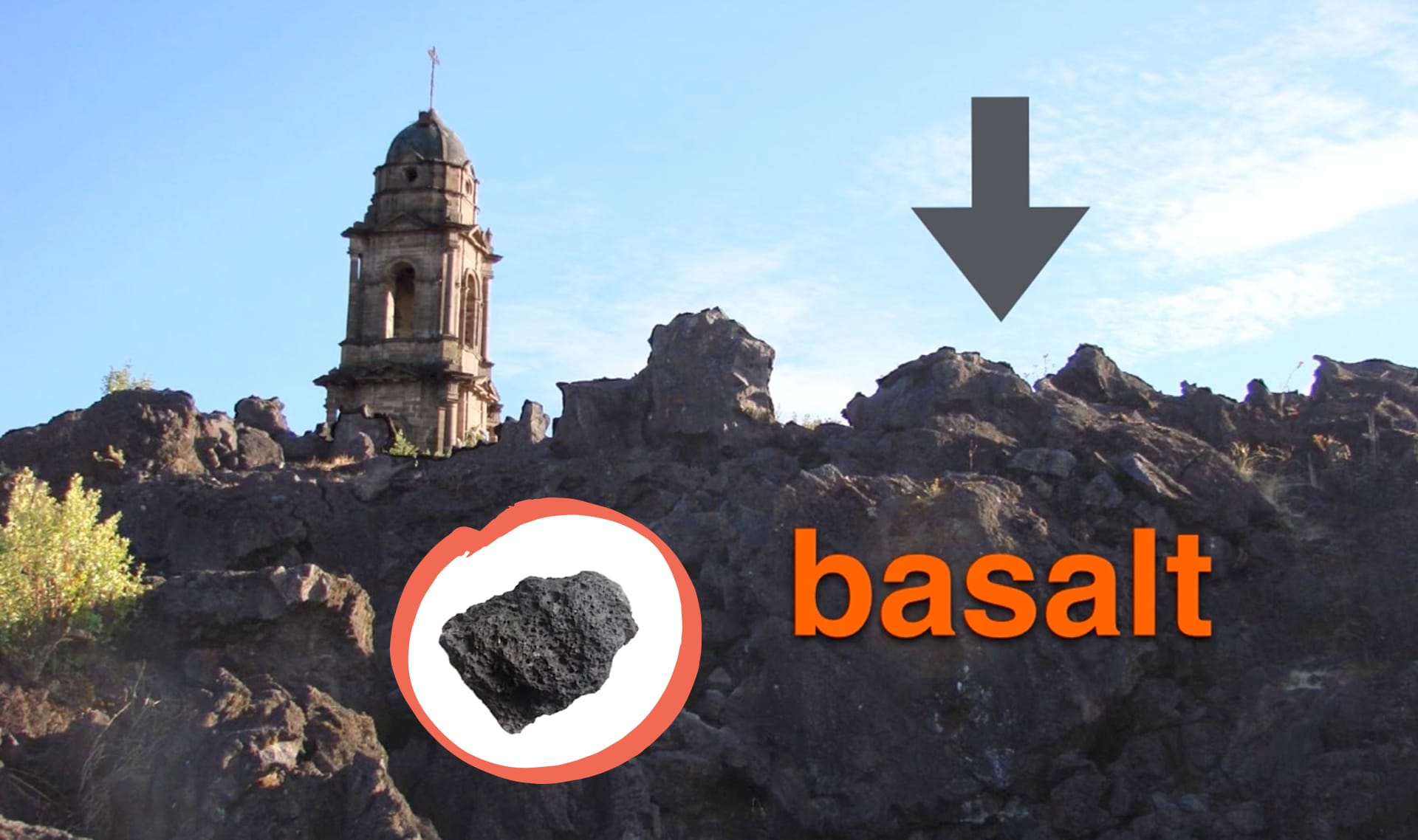Slide Image