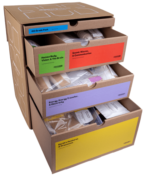 Unboxed supplies